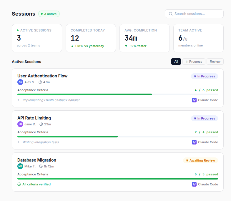 Session Dashboard Preview